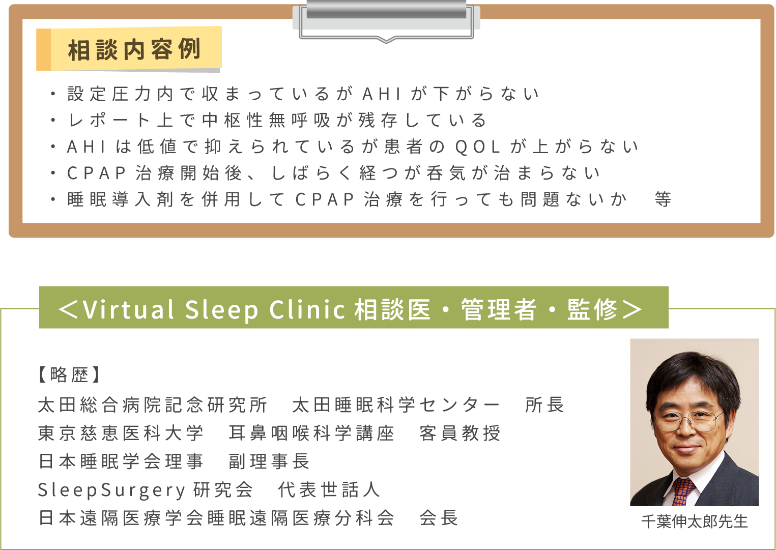 相談内容・Virtual Sleep Clinic相談医・管理者・監修 